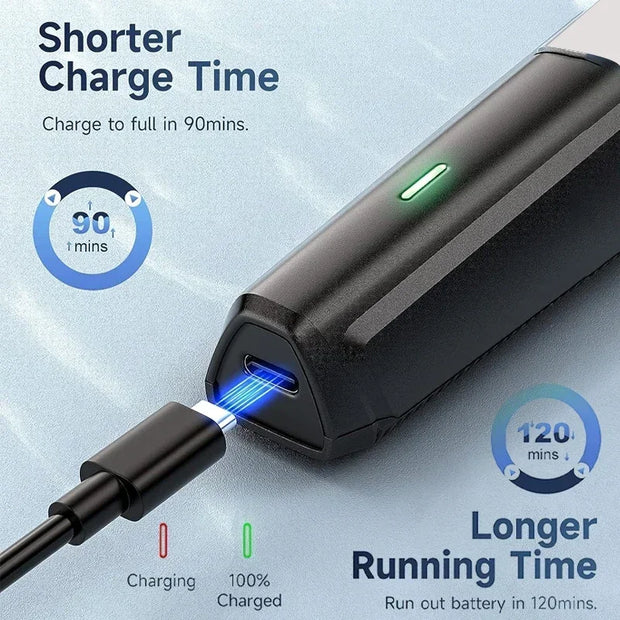 Beard Trimmer Hair Clipper for Men,