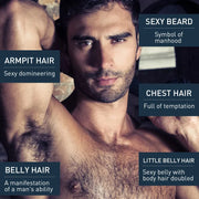 Hair Growth Liquid Chest Maintenance Baldhead