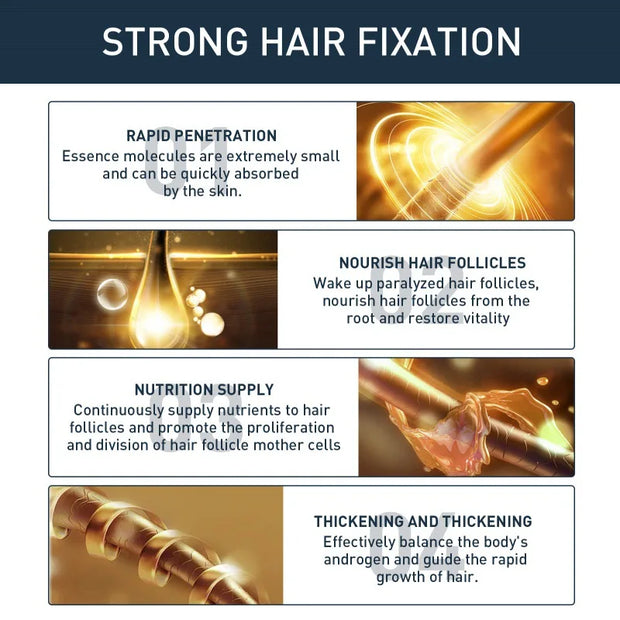 Hair Growth Liquid Chest Maintenance Baldhead