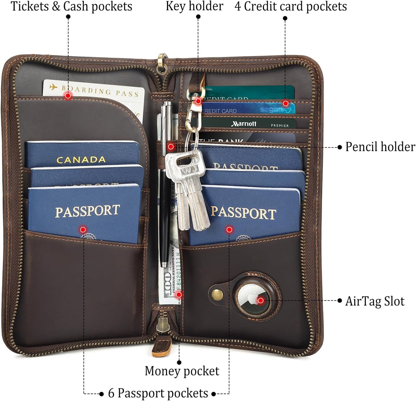 Family Leather Passport Wallet RFID Blocking Holder for 6 Passports