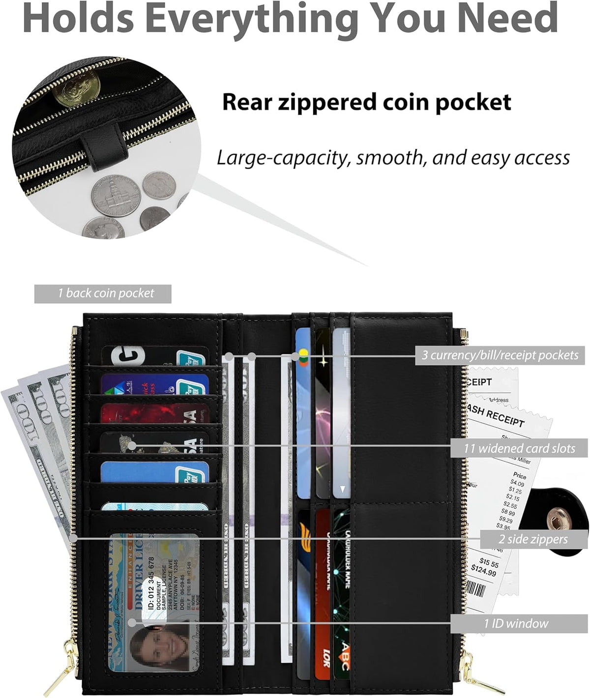RFID Slim Wallet for Women with 12 Card Slots & Coin Pocket