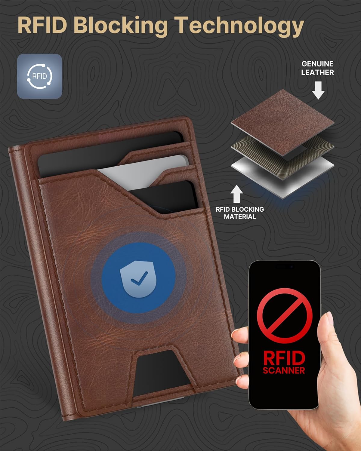 Slim Genuine Leather RFID Wallet for Men with Money Clip