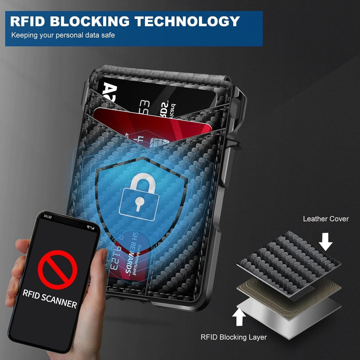 Slim Minimalist Wallet for Men with Money Clip – RFID Blocking, Pop-Up Card Holder, Holds 9-13 Cards