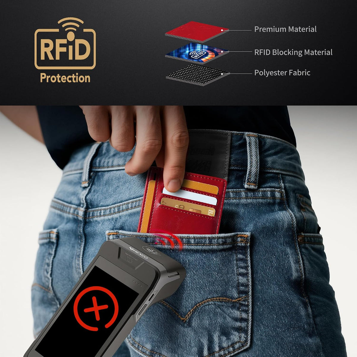 Slim RFID Blocking Credit Card Holder Wallet for Men and Women