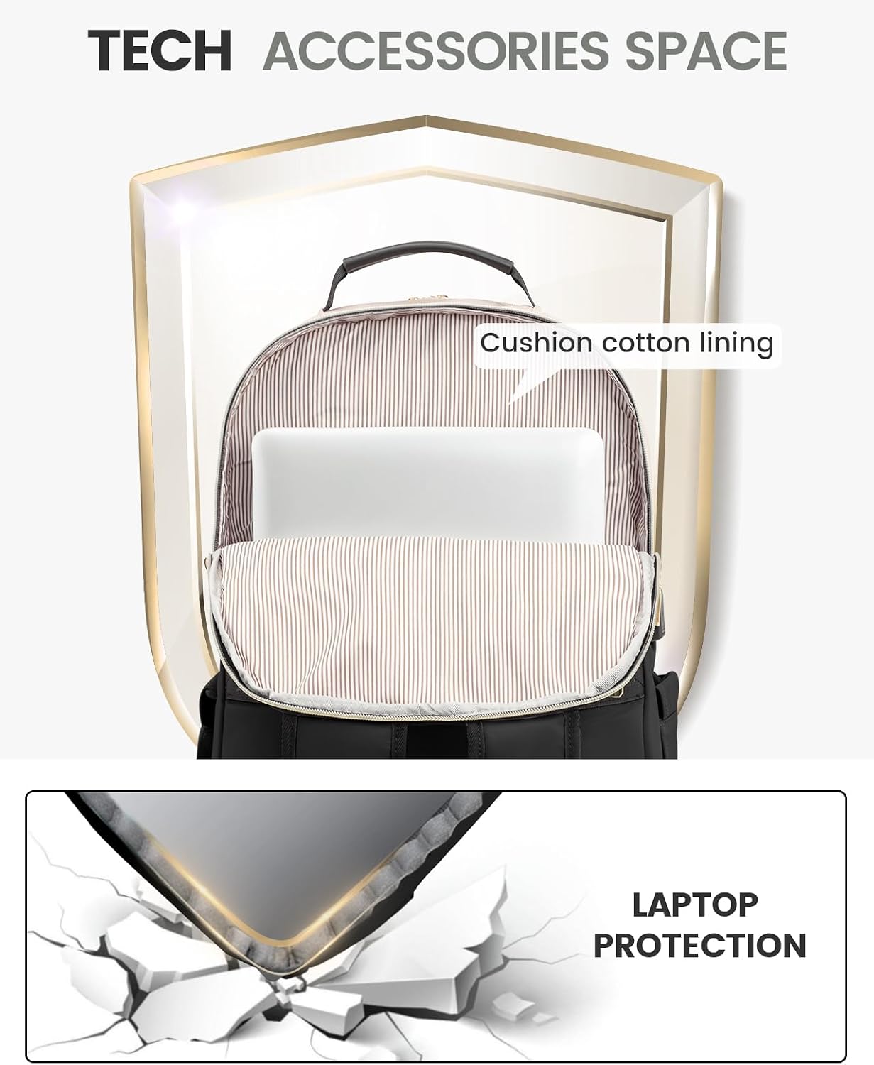 Women’s Laptop Backpack Purse with USB Port – Travel & Work Bag